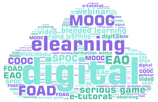 FOAD vs MOOC