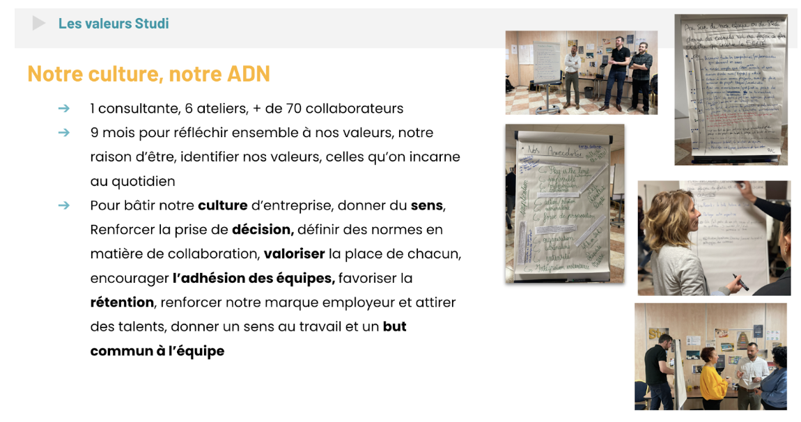 valeurs