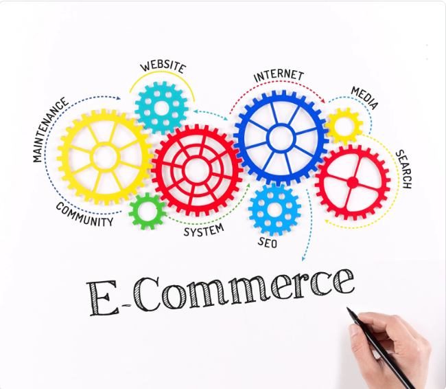 Formation e-commerce à distance