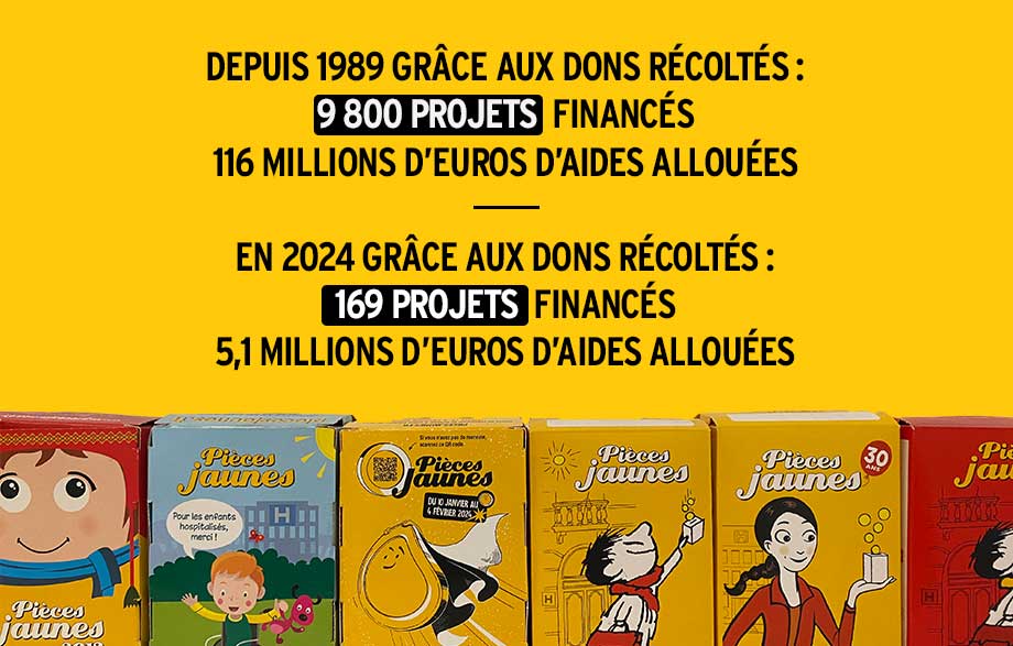 La collecte des Pièces Jaunes Studi