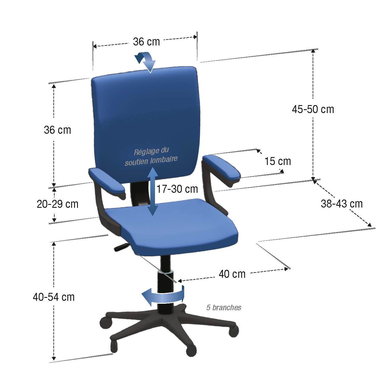 Adopte les bonnes postures au bureau : protège ton dos travail ecran siege
