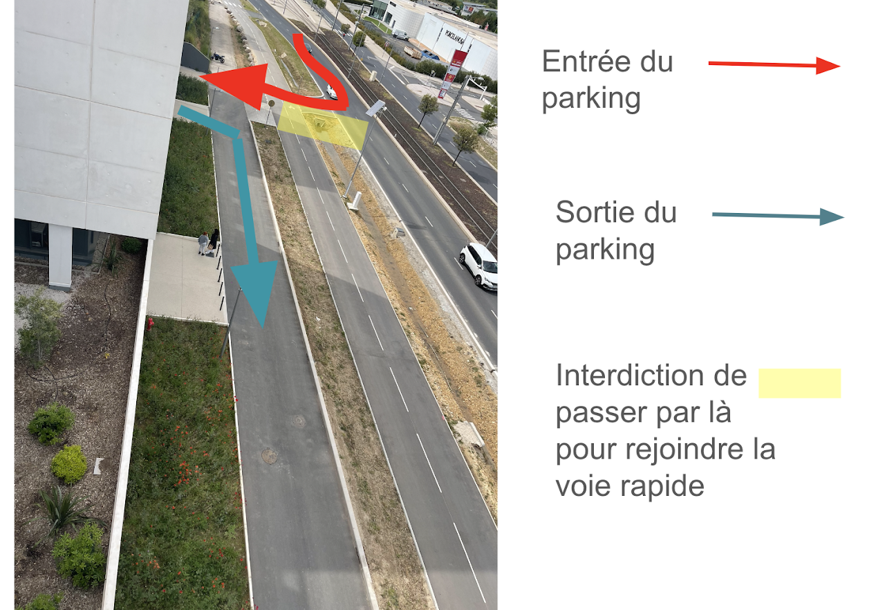 accès voiture studi center