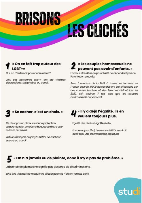 mois des fiertés studi